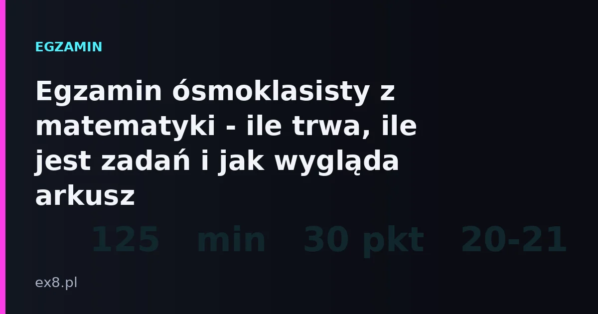 Egzamin ósmoklasisty z matematyki - budowa arkusza i punktacja