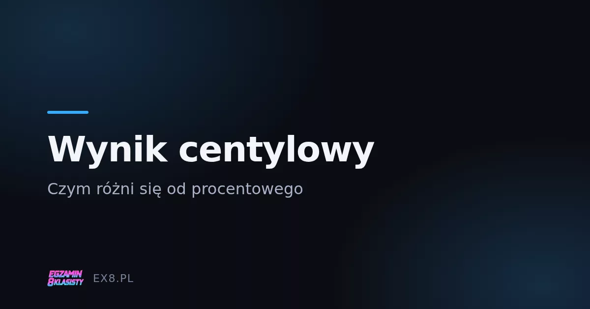 Zaświadczenie o szczegółowych wynikach egzaminu ósmoklasisty z wynikami procentowymi